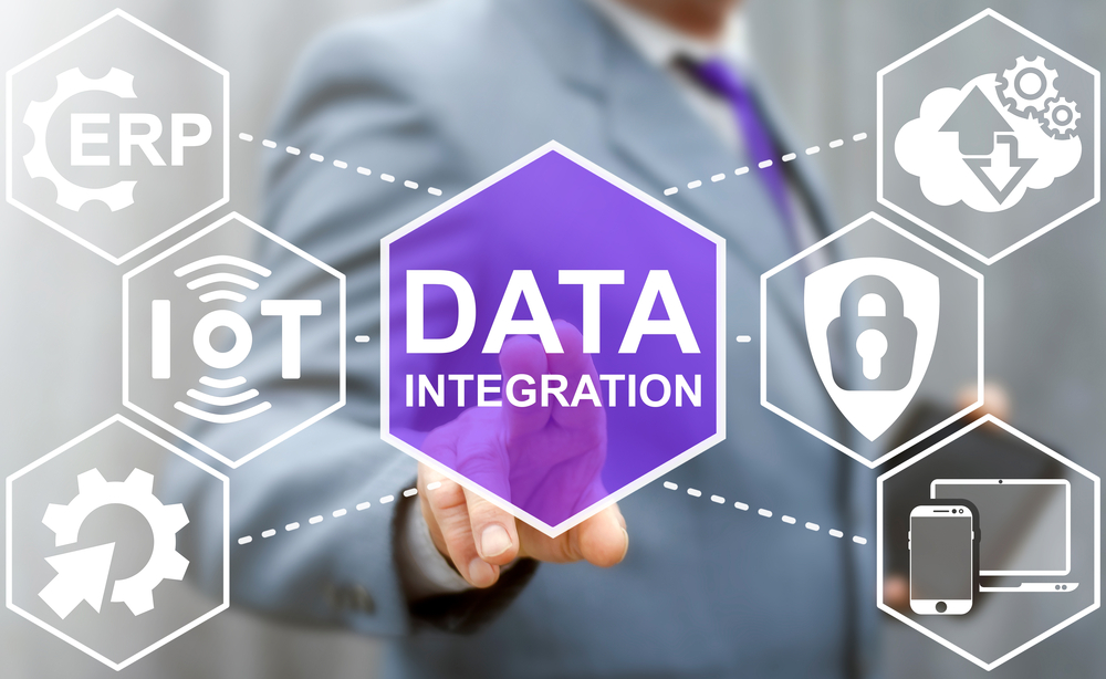 Data integration - Types