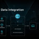 Data integration - Thumbnail